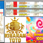 KISARANTOTO JACKPOT PRAGMATIC Gaming ”Sweet Bonanza 1000” ‌‌‌‌‌‌‌‏Rp 5,005,000,- LUNAS