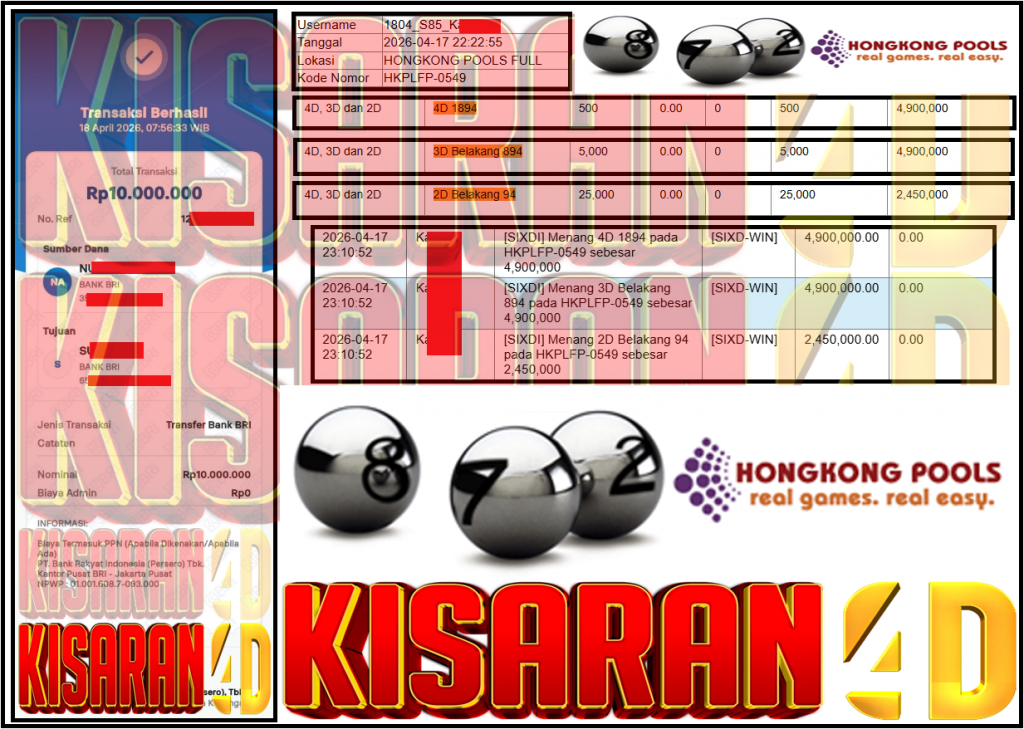 KISARAN4D JACKPOT PASARAN HONGKONG POOLS ”1894” ‌‌‌‌‌‌‌‏Rp 10,000,000,- LUNAS