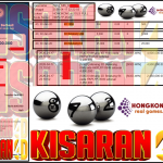 KISARAN4D JACKPOT PASARAN HONGKONG POOLS ”1894” ‌‌‌‌‌‌‌‏Rp 10,000,000,- LUNAS