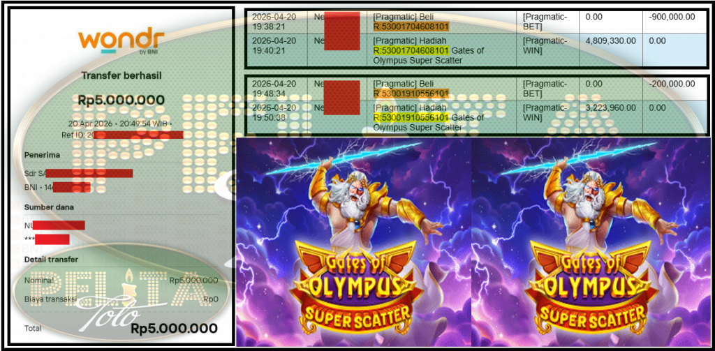 PELITATOTO JACKPOT PRAGMATIC Gaming ”Gates of Olympus Super Scatter” ‌‌‌‌‌‌‌‏Rp 5,000,000,- LUNAS