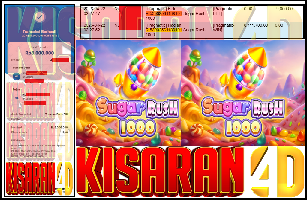 KISARAN4D JACKPOT PRAGMATIC Gaming ”Sugar Rush 1000” ‌‌‌‌‌‌‌‏Rp 8,000,000,- LUNAS
