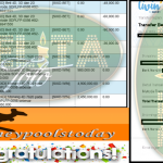 PELITATOTO JACKPOT PASARAN SYDNEY POOLS ”7620” ‌‌‌‌‌‌‌‏Rp 11,000,000,- LUNAS