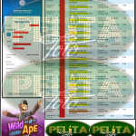 PELITATOTO JACKPOT PGSOFT Gaming ”Wild Ape” ‌‌‌‌‌‌‌‏Rp 7,183,000,- LUNAS