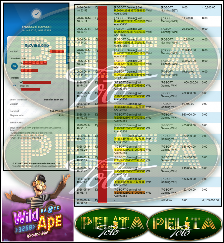 PELITATOTO JACKPOT PGSOFT Gaming ”Wild Ape” ‌‌‌‌‌‌‌‏Rp 7,183,000,- LUNAS